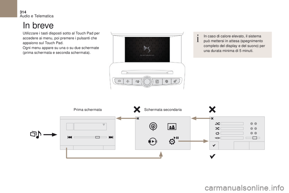 CITROEN DS4 2017  Libretti Di Uso E manutenzione (in Italian) 314
DS4_it_Chap10b_SMEGplus_ed01-2016
In breve
Utilizzare i tasti disposti sotto al Touch Pad per 
accedere ai menu, poi premere i pulsanti che 
appaiono sul Touch Pad.
Ogni menu appare su una o su du