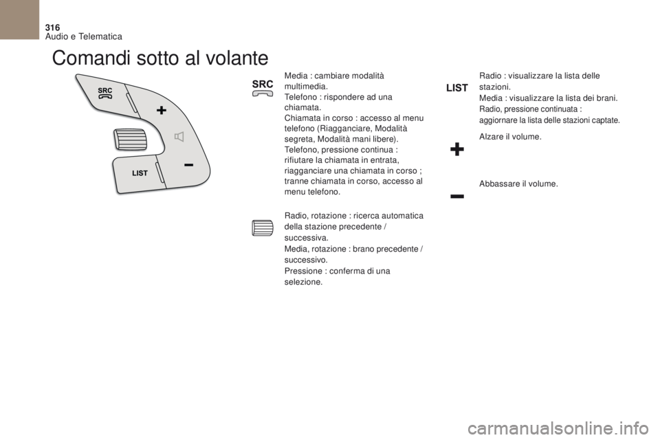 CITROEN DS4 2017  Libretti Di Uso E manutenzione (in Italian) 316
DS4_it_Chap10b_SMEGplus_ed01-2016
Comandi sotto al volante
Media : cambiare modalità 
multimedia.
Telefono : rispondere ad una 
chiamata.
Chiamata in corso : accesso al menu 
telefono (Riaggancia