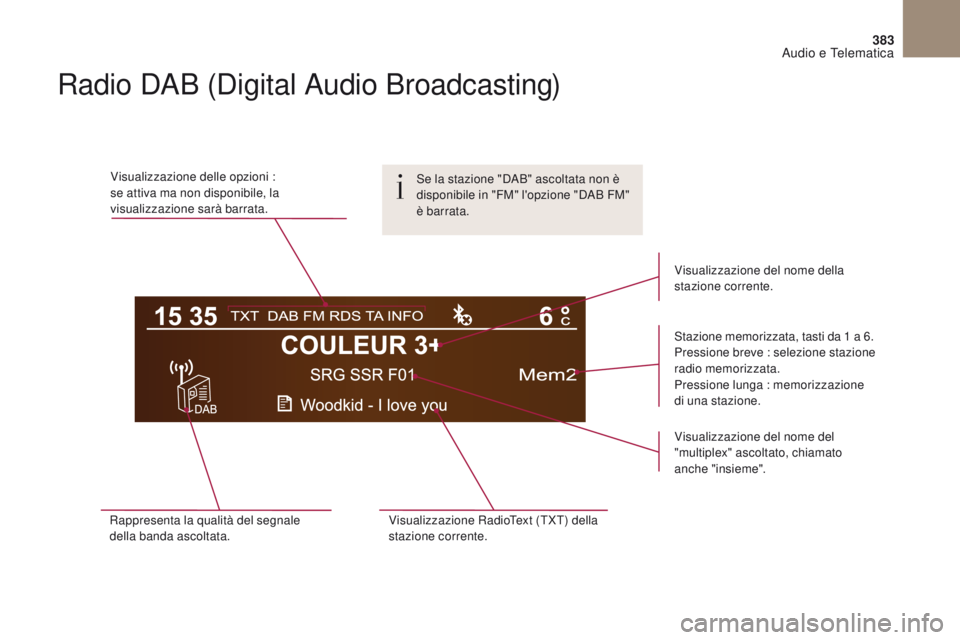 CITROEN DS4 2017 Libretti Di Uso E manutenzione (in Italian) 383
DS4_it_Chap10c_RD5_ed01-2016
Radio DAB (Digital Audio Broadcasting)
Visualizzazione delle opzioni :
se attiva ma non disponibile, la
visualizzazione sarà barrata.Stazione memorizzata, tasti da 1 CITROEN DS4 2017 Libretti Di Uso E manutenzione (in Italian) 383
DS4_it_Chap10c_RD5_ed01-2016
Radio DAB (Digital Audio Broadcasting)
Visualizzazione delle opzioni :
se attiva ma non disponibile, la
visualizzazione sarà barrata.Stazione memorizzata, tasti da 1