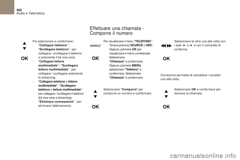CITROEN DS4 2017  Libretti Di Uso E manutenzione (in Italian) 392
DS4_it_Chap10c_RD5_ed01-2016
Per visualizzare il menu "TELEFONO" :- Tenere premuto SOURCE  o SRC.
- O ppure, premere OK  per 
visualizzare il menu contestuale. 
Selezionare   
" Chiama