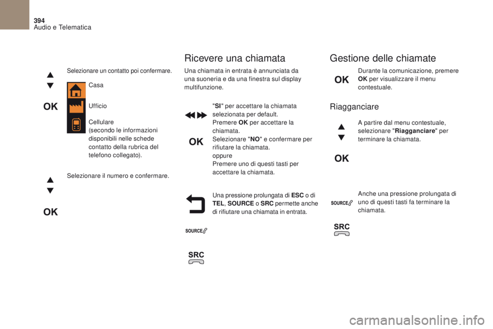 CITROEN DS4 2017  Libretti Di Uso E manutenzione (in Italian) 394
DS4_it_Chap10c_RD5_ed01-2016
Durante la comunicazione, premere 
OK per visualizzare il menu 
contestuale.
Una pressione prolungata di ESC  o di 
TEL , SOURCE  o SRC permette anche 
di rifiutare un