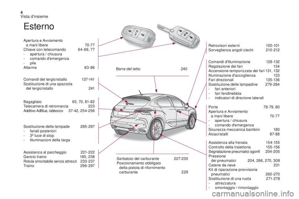 CITROEN DS4 2017 Libretti Di Uso E manutenzione (in Italian) 4
DS4_it_Chap00b_vue-ensemble_ed01-2016
Esterno
Apertura e Avviamento a mani libere 7 0 -77
Chiave con telecomando
6
4- 69, 77
-
a
pertura / chiusura
-
c
omando d'emergenza
-
pile
Alla CITROEN DS4 2017 Libretti Di Uso E manutenzione (in Italian) 4
DS4_it_Chap00b_vue-ensemble_ed01-2016
Esterno
Apertura e Avviamento a mani libere 7 0 -77
Chiave con telecomando
6
4- 69, 77
-
a
pertura / chiusura
-
c
omando d'emergenza
-
pile
Alla