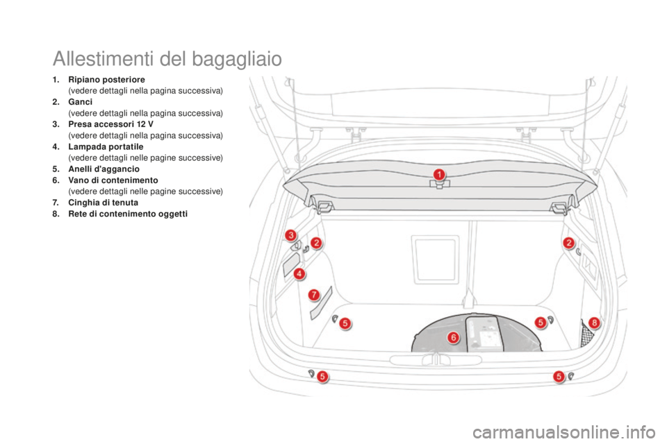 CITROEN DS4 2015  Libretti Di Uso E manutenzione (in Italian) DS4_it_Chap04_amenagement_ed02-2015
1. Ripiano posteriore 
   ( vedere dettagli nella pagina successiva)
2.
  ga

nci
 (

vedere dettagli nella pagina successiva)
3.
 P

resa accessori 12
 
 V 
 
 
(

