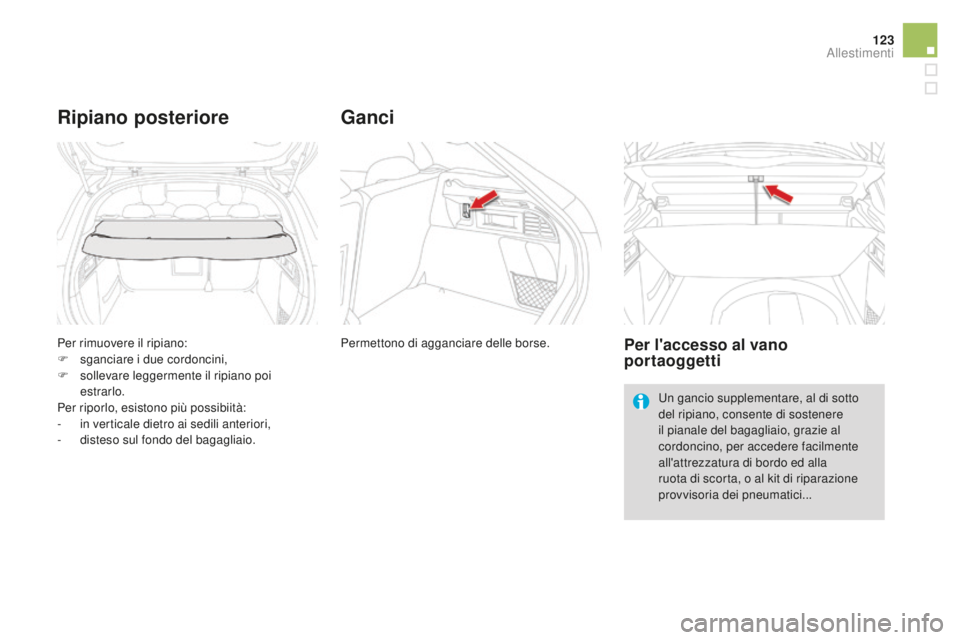 CITROEN DS4 2015  Libretti Di Uso E manutenzione (in Italian) 123
DS4_it_Chap04_amenagement_ed02-2015
Per rimuovere il ripiano:
F s ganciare i due cordoncini,
F
 
so
 llevare leggermente il ripiano poi 
estrarlo.
Per riporlo, esistono più possibiità:
-
 
i
 n 