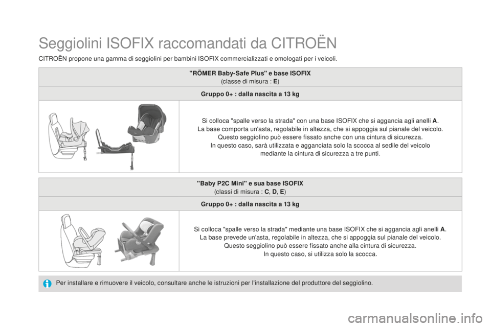 CITROEN DS4 2015 Libretti Di Uso E manutenzione (in Italian) DS4_it_Chap06_securite-enfants_ed02-2015
Seggiolini ISOFIX raccomandati da CITROËN
Per installare e rimuovere il veicolo, consultare anche le istruzioni per l'installazione del produttore del seg CITROEN DS4 2015 Libretti Di Uso E manutenzione (in Italian) DS4_it_Chap06_securite-enfants_ed02-2015
Seggiolini ISOFIX raccomandati da CITROËN
Per installare e rimuovere il veicolo, consultare anche le istruzioni per l'installazione del produttore del seg
