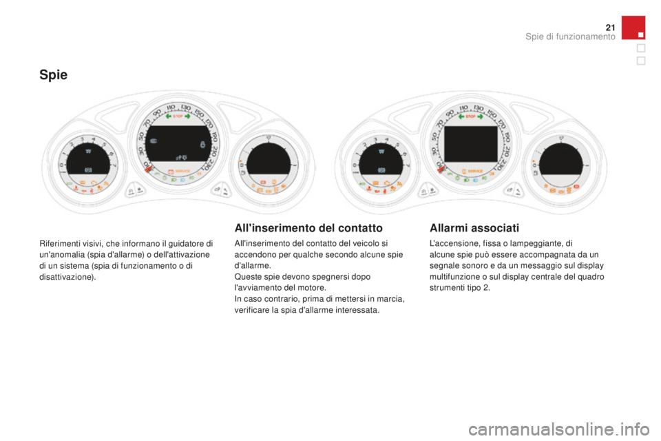 CITROEN DS4 2015 Libretti Di Uso E manutenzione (in Italian) 21
DS4_it_Chap01_controle-de-marche_ed02-2015
Riferimenti visivi, che informano il guidatore di
un'anomalia (spia d'allarme) o dell'attivazione
di un sistema (spia di funzionamento o di CITROEN DS4 2015 Libretti Di Uso E manutenzione (in Italian) 21
DS4_it_Chap01_controle-de-marche_ed02-2015
Riferimenti visivi, che informano il guidatore di
un'anomalia (spia d'allarme) o dell'attivazione
di un sistema (spia di funzionamento o di