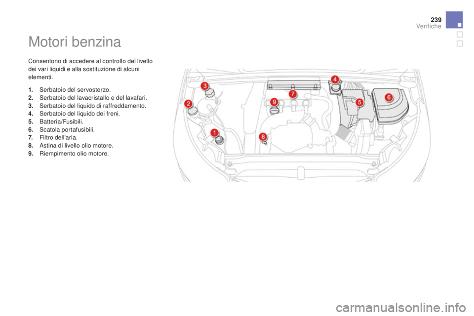 CITROEN DS4 2015  Libretti Di Uso E manutenzione (in Italian) 239
DS4_it_Chap09_verifications_ed02-2015
Motori benzina
Consentono di accedere al controllo del livello 
dei vari liquidi e alla sostituzione di alcuni 
elementi.
1.
 S
erbatoio del servosterzo.
2.
 