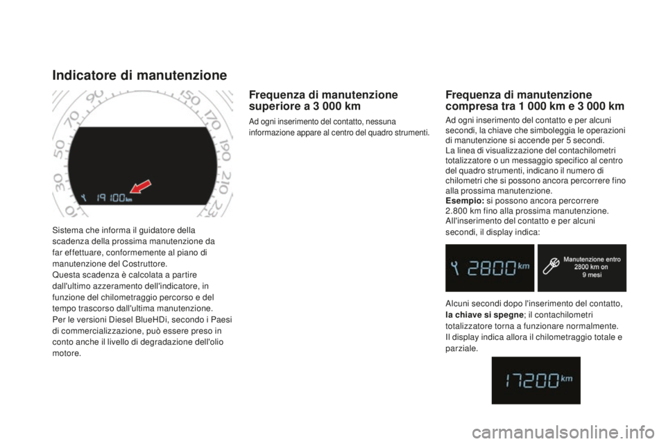 CITROEN DS4 2015 Libretti Di Uso E manutenzione (in Italian) DS4_it_Chap01_controle-de-marche_ed02-2015
Sistema che informa il guidatore della
scadenza della prossima manutenzione da
far effettuare, conformemente al piano di
manutenzione del Costruttore.
Que CITROEN DS4 2015 Libretti Di Uso E manutenzione (in Italian) DS4_it_Chap01_controle-de-marche_ed02-2015
Sistema che informa il guidatore della
scadenza della prossima manutenzione da
far effettuare, conformemente al piano di
manutenzione del Costruttore.
Que