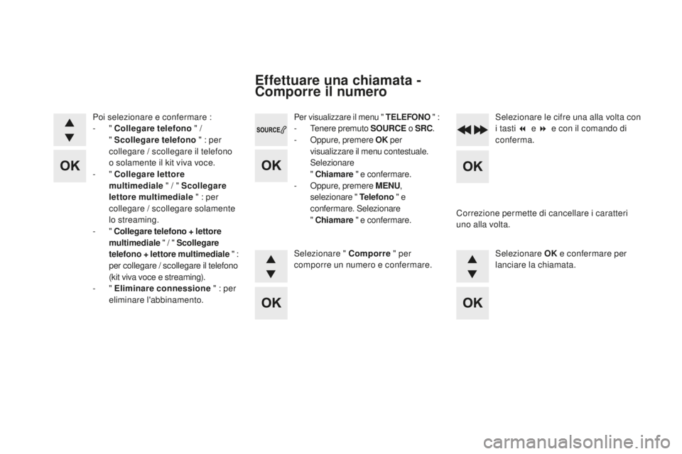 CITROEN DS4 2015 Libretti Di Uso E manutenzione (in Italian) DS4_it_Chap12d_RD5_ed02-2015
Per visualizzare il menu " TELEFONO " :- Tenere premuto SOURcE o SR c.
- O ppure, premere OK per
visualizzare il menu contestuale.
Selezionare
"
ch
ia CITROEN DS4 2015 Libretti Di Uso E manutenzione (in Italian) DS4_it_Chap12d_RD5_ed02-2015
Per visualizzare il menu " TELEFONO " :- Tenere premuto SOURcE o SR c.
- O ppure, premere OK per
visualizzare il menu contestuale.
Selezionare
"
ch
ia