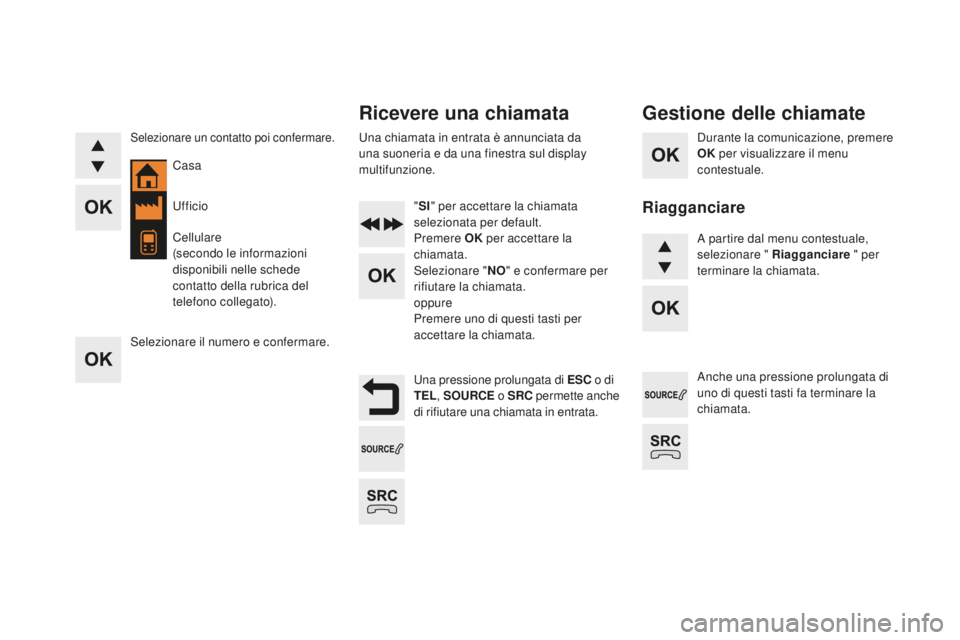 CITROEN DS4 2015 Libretti Di Uso E manutenzione (in Italian) DS4_it_Chap12d_RD5_ed02-2015
Durante la comunicazione, premere
OK per visualizzare il menu
contestuale.
Una pressione prolungata di ESc o d i
TEL , SOUR
cE o
SR c p ermette anche
di rifiutare una CITROEN DS4 2015 Libretti Di Uso E manutenzione (in Italian) DS4_it_Chap12d_RD5_ed02-2015
Durante la comunicazione, premere
OK per visualizzare il menu
contestuale.
Una pressione prolungata di ESc o d i
TEL , SOUR
cE o
SR c p ermette anche
di rifiutare una
