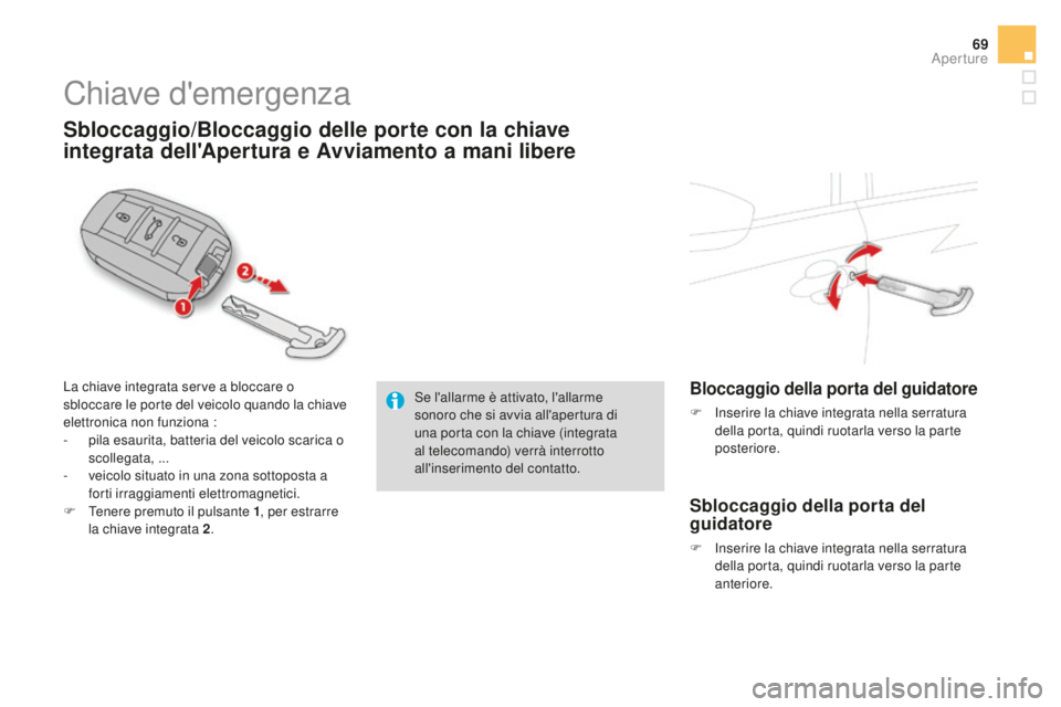 CITROEN DS4 2015 Libretti Di Uso E manutenzione (in Italian) 69
DS4_it_Chap02_ouvertures_ed02-2015
Chiave d'emergenza
Sbloccaggio/Bloccaggio delle porte con la chiave
integrata dell'Apertura e Avviamento a mani libere
La chiave integrata serve a blocca CITROEN DS4 2015 Libretti Di Uso E manutenzione (in Italian) 69
DS4_it_Chap02_ouvertures_ed02-2015
Chiave d'emergenza
Sbloccaggio/Bloccaggio delle porte con la chiave
integrata dell'Apertura e Avviamento a mani libere
La chiave integrata serve a blocca