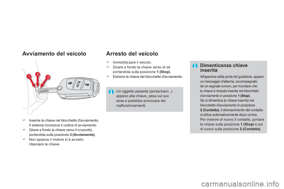 CITROEN DS4 2014  Libretti Di Uso E manutenzione (in Italian)    
 
 
 
 
 
 
 
 
Avviamento del veicolo 
 
 
 
�) 
  Inserire la chiave nel blocchetto davviamento.  
  Il sistema riconosce il codice di avviamento. 
   
�) 
  Girare a fondo la chiave verso il c
