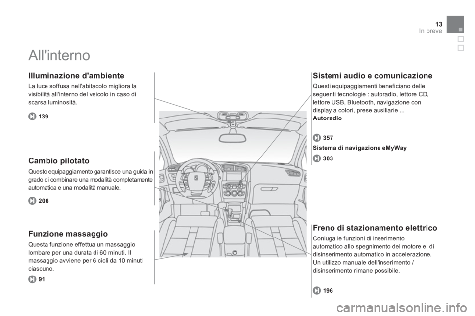 CITROEN DS4 2014  Libretti Di Uso E manutenzione (in Italian) 13In breve
  Allinterno  
 
 
Cambio pilotato 
 
Questo equipaggiamento garantisce una guida in 
grado di combinare una modalità completamente 
automatica e una modalità manuale. 
   
Illuminazione