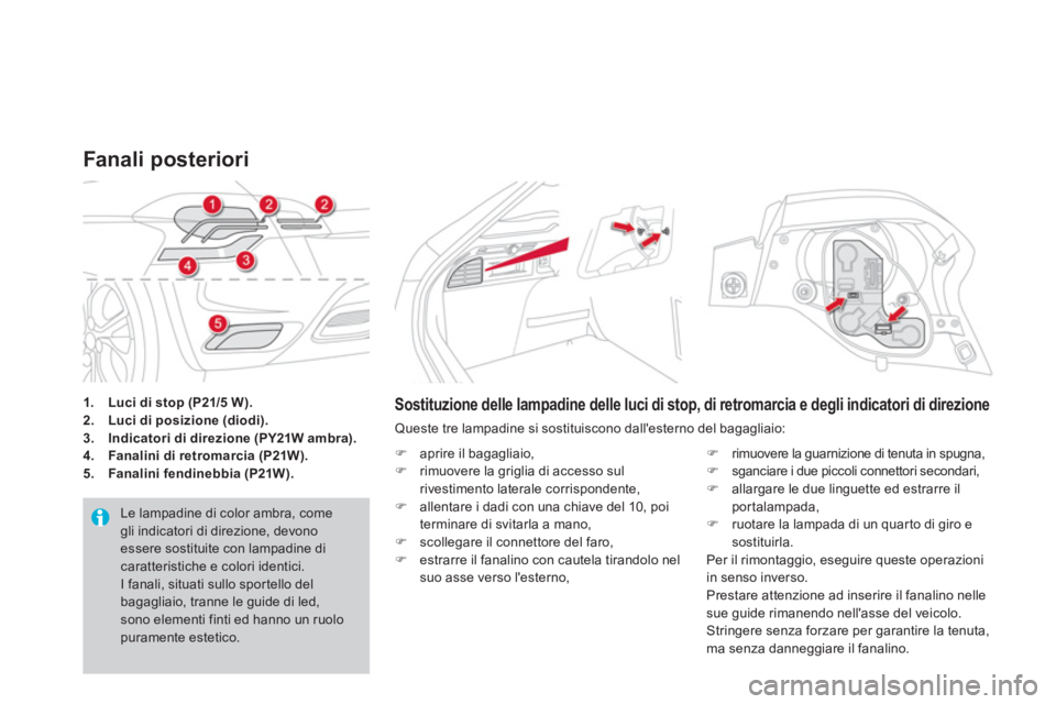 CITROEN DS4 2014  Libretti Di Uso E manutenzione (in Italian)    
 
1. 
  Luci di stop (P21/5 W). 
 
   
2. 
  Luci di posizione (diodi). 
 
   
3. 
  Indicatori di direzione (PY21W ambra). 
 
   
4. 
  Fanalini di retromarcia (P21W). 
 
   
5. 
  Fanalini fendi