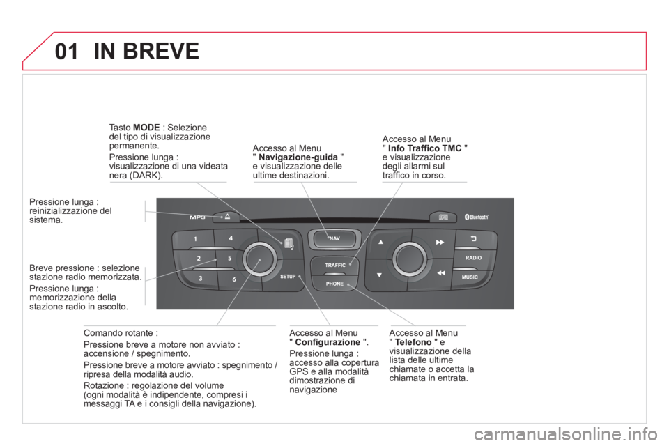 CITROEN DS4 2014 Libretti Di Uso E manutenzione (in Italian) 01 IN BREVE
Accesso al Menu
" Navigazione-guida
"
e visualizzazione delle
ultime destinazioni.
Comando rotante :
Pressione breve a motore non avviato :
accensione / spegnimento. CITROEN DS4 2014 Libretti Di Uso E manutenzione (in Italian) 01 IN BREVE
Accesso al Menu
" Navigazione-guida
"
e visualizzazione delle
ultime destinazioni.
Comando rotante :
Pressione breve a motore non avviato :
accensione / spegnimento.
