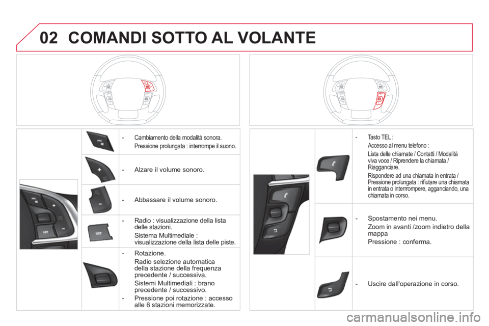 CITROEN DS4 2014 Libretti Di Uso E manutenzione (in Italian) 02 COMANDI SOTTO AL VOLANTE
- Cambiamento della modalità sonora.
Pressione prolungata : interrompe il suono.
- Alzare il volume sonoro.
- Abbassare il volume sono CITROEN DS4 2014 Libretti Di Uso E manutenzione (in Italian) 02 COMANDI SOTTO AL VOLANTE
- Cambiamento della modalità sonora.
Pressione prolungata : interrompe il suono.
- Alzare il volume sonoro.
- Abbassare il volume sono