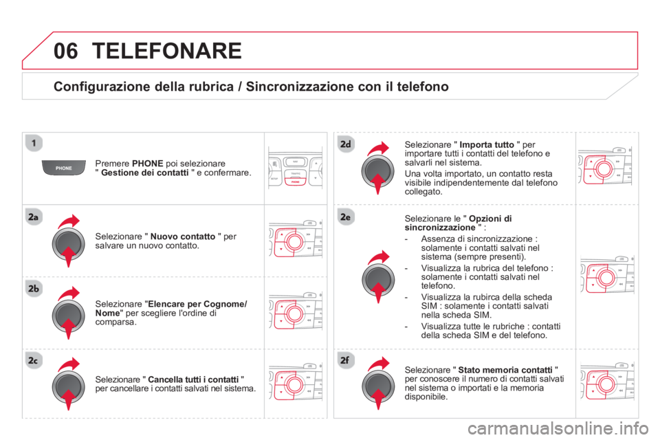 CITROEN DS4 2014  Libretti Di Uso E manutenzione (in Italian) 06  TELEFONARE 
 
 
Configurazione della rubrica / Sincronizzazione con il telefono 
 
 
Premere  PHONE 
 poi selezionare 
"  Gestione dei contatti 
 " e confermare.  
   
Selezionare "  Nuovo contatt