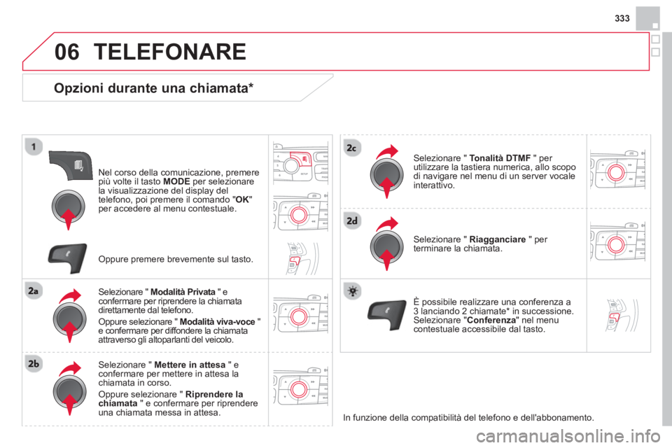 CITROEN DS4 2014 Libretti Di Uso E manutenzione (in Italian) 06
333
TELEFONARE
Opzioni durante una chiamata *
Nel corso della comunicazione, premere
più volte il tasto MODE
per selezionare
la visualizzazione del display del
telefono, poi pre CITROEN DS4 2014 Libretti Di Uso E manutenzione (in Italian) 06
333
TELEFONARE
Opzioni durante una chiamata *
Nel corso della comunicazione, premere
più volte il tasto MODE
per selezionare
la visualizzazione del display del
telefono, poi pre