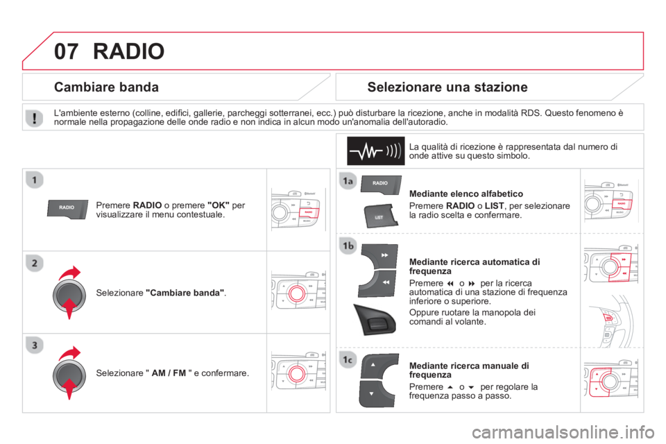 CITROEN DS4 2014  Libretti Di Uso E manutenzione (in Italian) 07  RADIO 
 
 
Mediante elenco alfabetico 
  Premere  RADIO 
 o  LIST 
, per selezionare 
la radio scelta e confermare.  
   
Mediante ricerca automatica di 
frequenza 
  Premere  �   
o  �   
per l