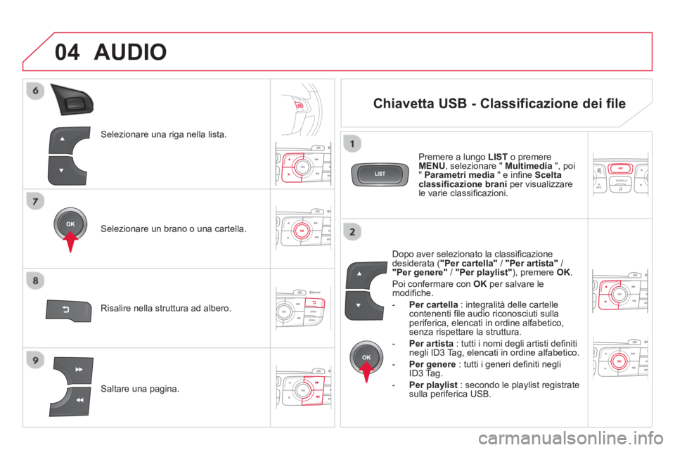 CITROEN DS4 2014 Libretti Di Uso E manutenzione (in Italian) 04
Selezionare una riga nella lista.
Selezionare un brano o una cartella.
Saltare una pagina.
Risalire nella struttura ad albero.
AUDIO
Chiavetta USB - CITROEN DS4 2014 Libretti Di Uso E manutenzione (in Italian) 04
Selezionare una riga nella lista.
Selezionare un brano o una cartella.
Saltare una pagina.
Risalire nella struttura ad albero.
AUDIO
Chiavetta USB -