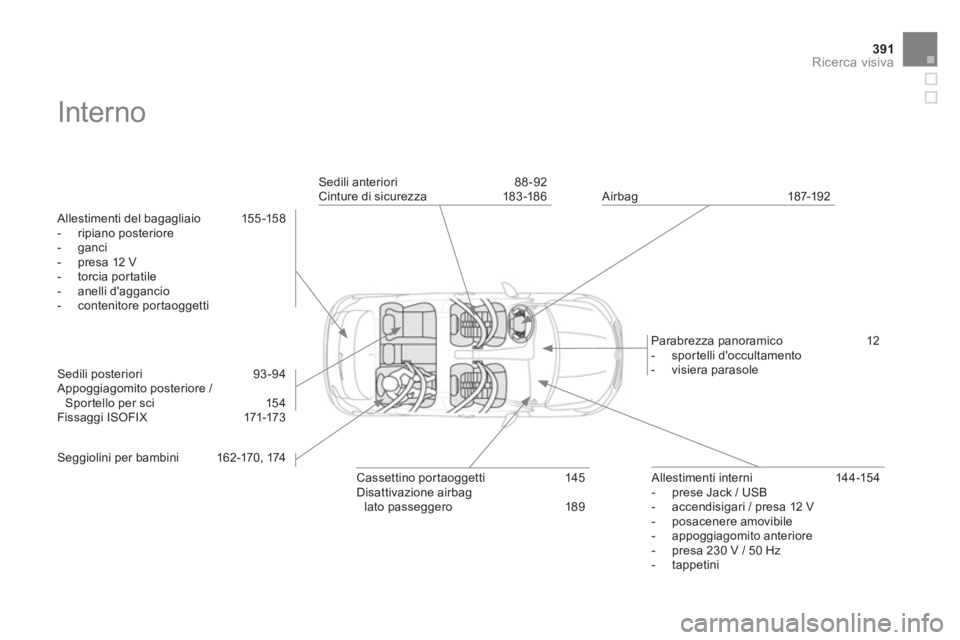 CITROEN DS4 2014 Libretti Di Uso E manutenzione (in Italian) 391Ricerca visiva
Interno
Allestimenti del bagagliaio 155 -158
- ripiano posteriore
- ganci
- presa 12 V
- torcia portatile
- anelli daggancio
- conten CITROEN DS4 2014 Libretti Di Uso E manutenzione (in Italian) 391Ricerca visiva
Interno
Allestimenti del bagagliaio 155 -158
- ripiano posteriore
- ganci
- presa 12 V
- torcia portatile
- anelli daggancio
- conten