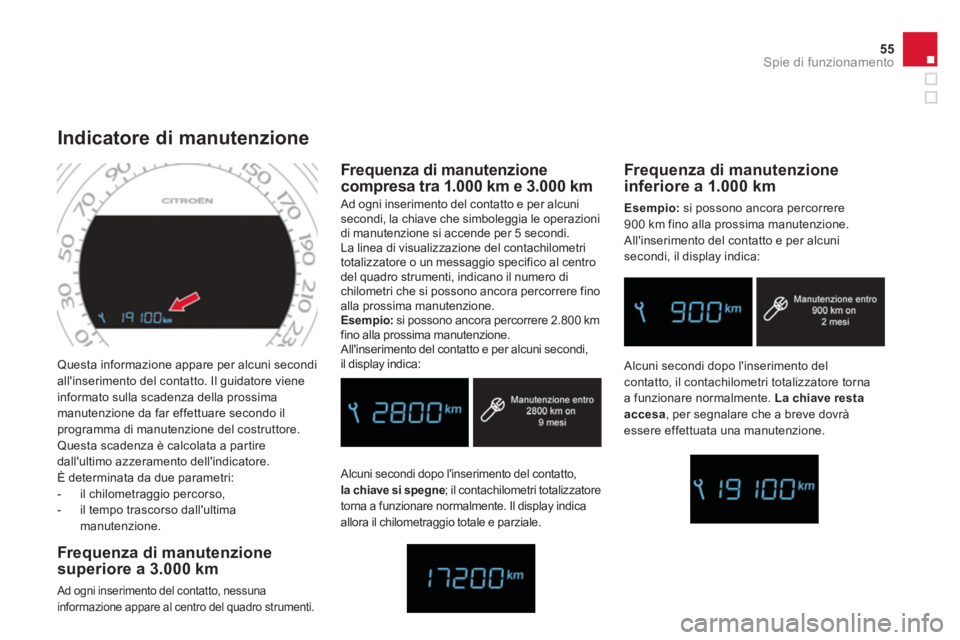 CITROEN DS4 2014 Libretti Di Uso E manutenzione (in Italian) 55Spie di funzionamento
Questa informazione appare per alcuni secondi
allinserimento del contatto. Il guidatore viene
informato sulla scadenza della prossima
manutenzione da far effettuare secon CITROEN DS4 2014 Libretti Di Uso E manutenzione (in Italian) 55Spie di funzionamento
Questa informazione appare per alcuni secondi
allinserimento del contatto. Il guidatore viene
informato sulla scadenza della prossima
manutenzione da far effettuare secon