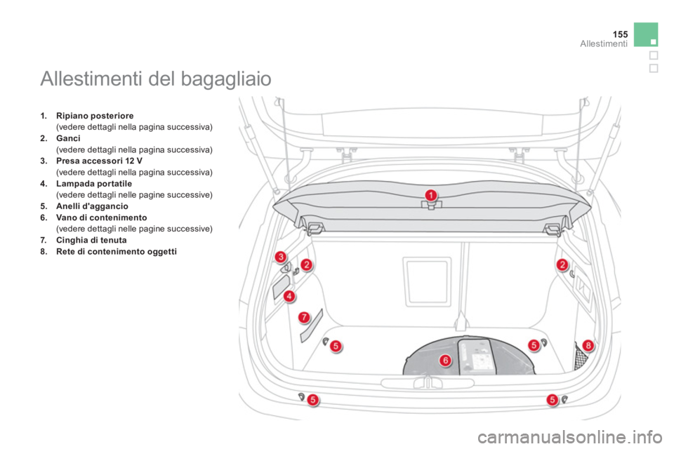 CITROEN DS4 2013  Libretti Di Uso E manutenzione (in Italian) 155
Allestimenti
1.Ripiano posteriore (vedere dettagli nella pagina successiva) 2.Ganci
 (vedere dettagli nella pagina successiva) 
3.Presa accessori 12 V
 (vedere dettagli nella pagina successiva) 4.