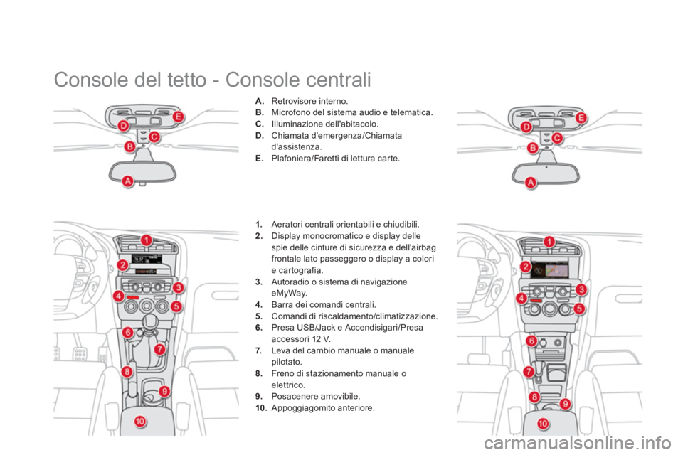 CITROEN DS4 2013  Libretti Di Uso E manutenzione (in Italian)   Console del tetto - Console centrali 
A. 
 Retrovisore interno. 
B
.   Microfono del sistema audio e telematica. C. 
 Illuminazione dellabitacolo.D.Chiamata demergenza/Chiamatadassistenza. E.Plaf