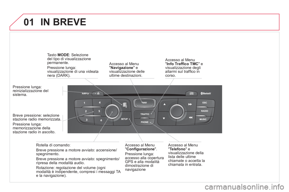 CITROEN DS4 2013 Libretti Di Uso E manutenzione (in Italian) 01 IN BREVE
Accesso al Menu "Navigazione " evisualizzazione delleultime destinazioni.
Rotella di comando:
Breve pressione a motore avviato: accensione
/spegnimento.
Breve pressione a motore avv CITROEN DS4 2013 Libretti Di Uso E manutenzione (in Italian) 01 IN BREVE
Accesso al Menu "Navigazione " evisualizzazione delleultime destinazioni.
Rotella di comando:
Breve pressione a motore avviato: accensione
/spegnimento.
Breve pressione a motore avv