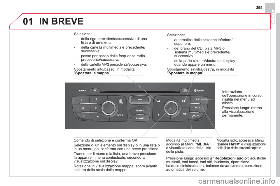 CITROEN DS4 2013 Libretti Di Uso E manutenzione (in Italian) 299
01
Selezione:
-
automatica della stazione inferiore/superiore.
- del brano del CD,
pista MP3 osistema multimediale precedente/successivo.
- della parte sinistra
/destra del displayquando a CITROEN DS4 2013 Libretti Di Uso E manutenzione (in Italian) 299
01
Selezione:
-
automatica della stazione inferiore/superiore.
- del brano del CD,
pista MP3 osistema multimediale precedente/successivo.
- della parte sinistra
/destra del displayquando a