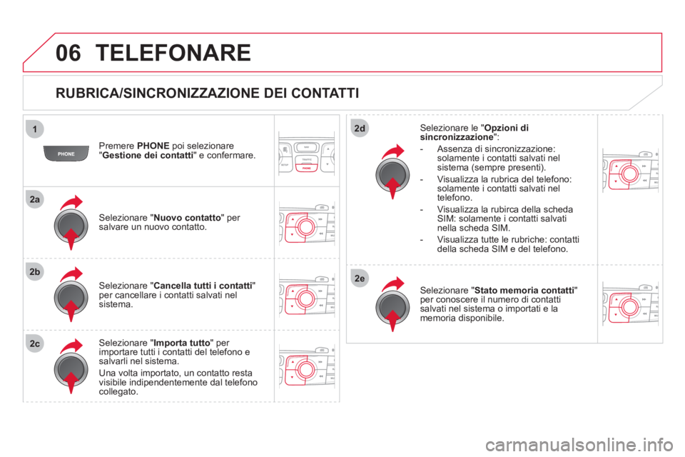 CITROEN DS4 2013 Libretti Di Uso E manutenzione (in Italian) 06
1
2a
2b
2c
2d
2e
TELEFONARE
RUBRICA/SINCRONIZZAZIONE DEI CONTATTI
Premere PHONEpoi selezionare "Gestione dei contatti
" e confermare.
Selezionare "Nuovo contatto
" per salvare un n CITROEN DS4 2013 Libretti Di Uso E manutenzione (in Italian) 06
1
2a
2b
2c
2d
2e
TELEFONARE
RUBRICA/SINCRONIZZAZIONE DEI CONTATTI
Premere PHONEpoi selezionare "Gestione dei contatti
" e confermare.
Selezionare "Nuovo contatto
" per salvare un n