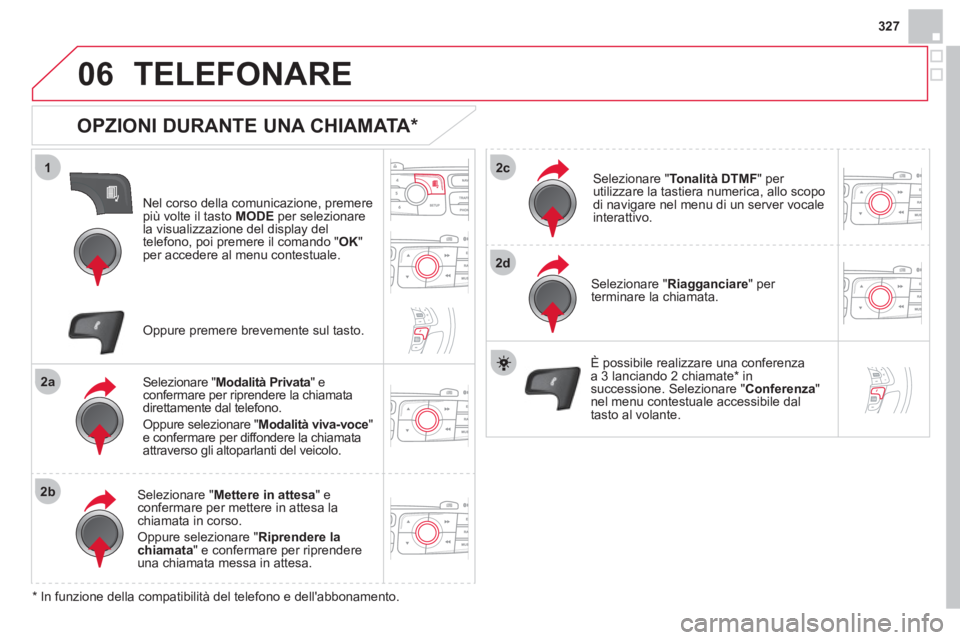 CITROEN DS4 2013 Libretti Di Uso E manutenzione (in Italian) 327
06
1
2a
2b
2c
2d
TELEFONARE
OPZIONI DURANTE UNA CHIAMATA *
Nel corso della comunicazione, premerepiù volte il tasto MODE
per selezionare la visualizzazione del display del
telefono, poi CITROEN DS4 2013 Libretti Di Uso E manutenzione (in Italian) 327
06
1
2a
2b
2c
2d
TELEFONARE
OPZIONI DURANTE UNA CHIAMATA *
Nel corso della comunicazione, premerepiù volte il tasto MODE
per selezionare la visualizzazione del display del
telefono, poi