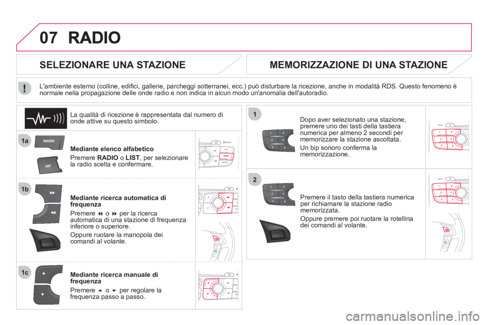 CITROEN DS4 2013  Libretti Di Uso E manutenzione (in Italian) 07
1a
1b
1c
1
2
Mediante elenco alfabetico
Pr
emere RADIO 
 o LIST 
, per selezionare la radio scelta e confermare.  
Mediante ricerca automatica di 
fre
quenza
Premere �   o � 
 per la ricerca auto