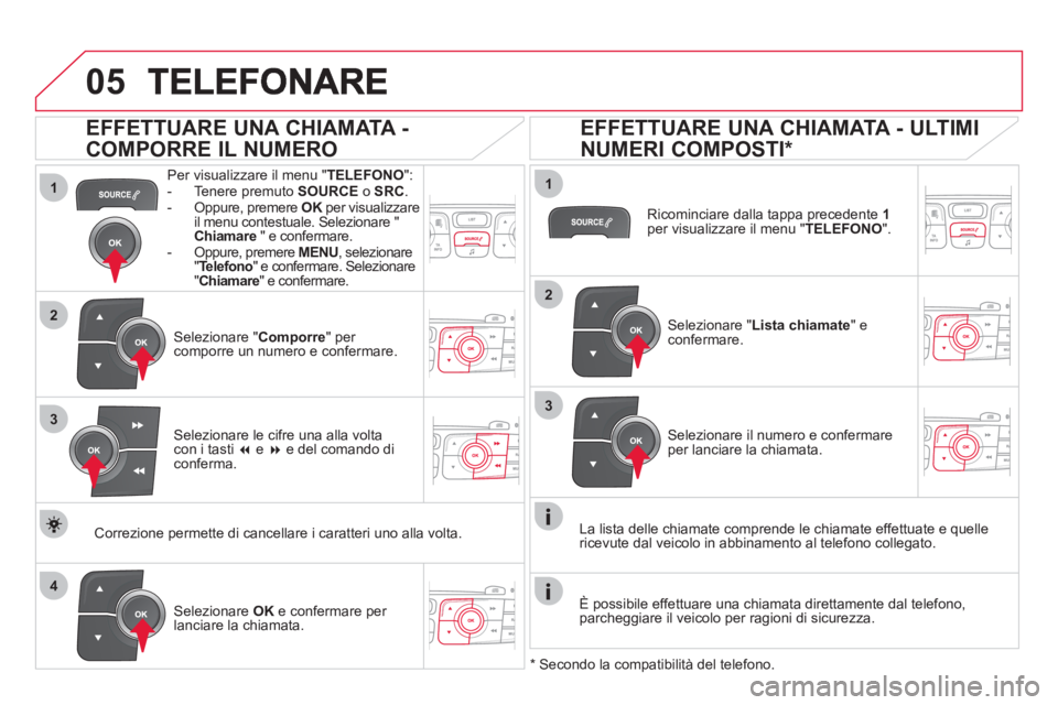 CITROEN DS4 2013 Libretti Di Uso E manutenzione (in Italian)
1
2
1
4
2
33
05
Per visualizzare il menu "TELEFONO":- Tenere premuto SOURCEo SRC.
- Oppure, premere OKper visualizzare Kil menu contestuale. Selezionare "
Chiamare " e confermare.
- Oppu CITROEN DS4 2013 Libretti Di Uso E manutenzione (in Italian)
1
2
1
4
2
33
05
Per visualizzare il menu "TELEFONO":- Tenere premuto SOURCEo SRC.
- Oppure, premere OKper visualizzare Kil menu contestuale. Selezionare "
Chiamare " e confermare.
- Oppu