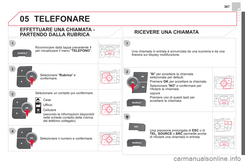 CITROEN DS4 2013 Libretti Di Uso E manutenzione (in Italian) 367
1
2
1
4
2
3
05TELEFONARE
Ricominciare dalla tappa precedente 1per visualizzare il menu " TELEFONO".
Selezionare "Rubrica" e confermare.
Una chiamata in entrata è annunciata da una suon CITROEN DS4 2013 Libretti Di Uso E manutenzione (in Italian) 367
1
2
1
4
2
3
05TELEFONARE
Ricominciare dalla tappa precedente 1per visualizzare il menu " TELEFONO".
Selezionare "Rubrica" e confermare.
Una chiamata in entrata è annunciata da una suon