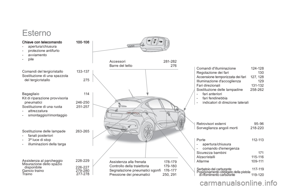 CITROEN DS4 2013 Libretti Di Uso E manutenzione (in Italian) Esterno
- apertura/chiusura
- protezione antifurto
- avviamento
- pile
Comandi dilluminazione 124-128
Regolazione dei fari 130
Accensione temporizzata dei fari 127, 128
Illuminaz CITROEN DS4 2013 Libretti Di Uso E manutenzione (in Italian) Esterno
- apertura/chiusura
- protezione antifurto
- avviamento
- pile
Comandi dilluminazione 124-128
Regolazione dei fari 130
Accensione temporizzata dei fari 127, 128
Illuminaz