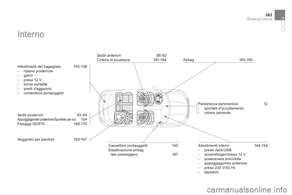CITROEN DS4 2013 Libretti Di Uso E manutenzione (in Italian) 383Ricerca visiva
Interno
Allestimenti del bagagliaio 155 -15 8
- ripiano posteriore
-
ganci
- presa 12 V
- torcia portatile
- anelli da
ggancio
- contenitor CITROEN DS4 2013 Libretti Di Uso E manutenzione (in Italian) 383Ricerca visiva
Interno
Allestimenti del bagagliaio 155 -15 8
- ripiano posteriore
-
ganci
- presa 12 V
- torcia portatile
- anelli da
ggancio
- contenitor