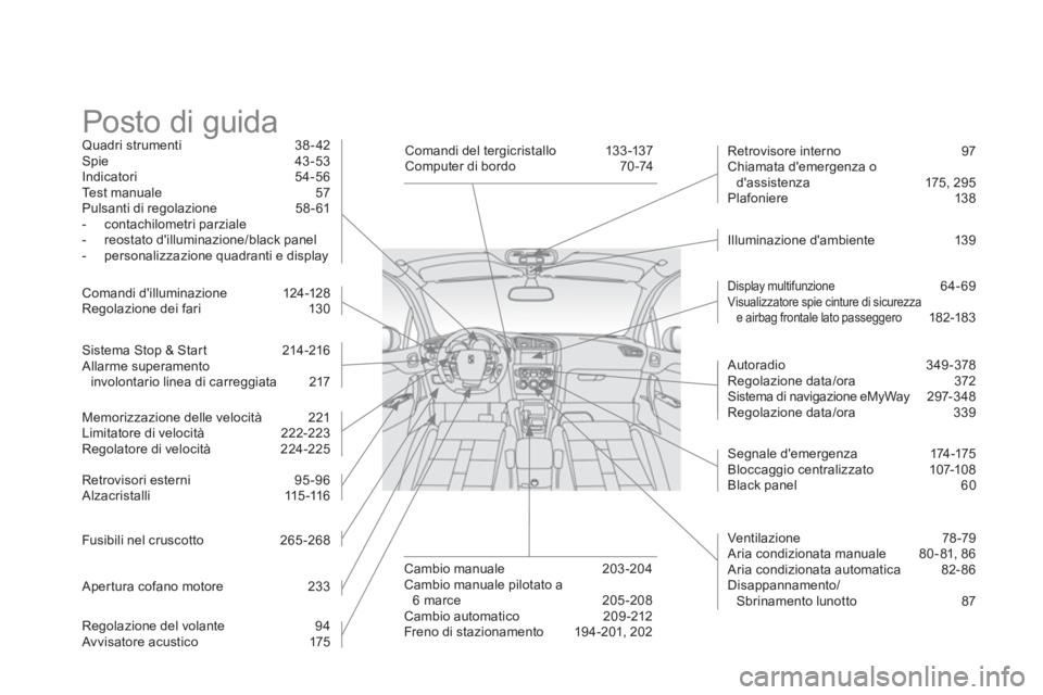 CITROEN DS4 2013 Libretti Di Uso E manutenzione (in Italian) Posto di guida Quadri strumenti 38 - 42 Spie 43-53
Indicatori 54-56 Te st manuale 57
Pulsanti di regolazione 58-61
- contachilometri parziale
- reostato dilluminazione/black panel
- perso CITROEN DS4 2013 Libretti Di Uso E manutenzione (in Italian) Posto di guida Quadri strumenti 38 - 42 Spie 43-53
Indicatori 54-56 Te st manuale 57
Pulsanti di regolazione 58-61
- contachilometri parziale
- reostato dilluminazione/black panel
- perso