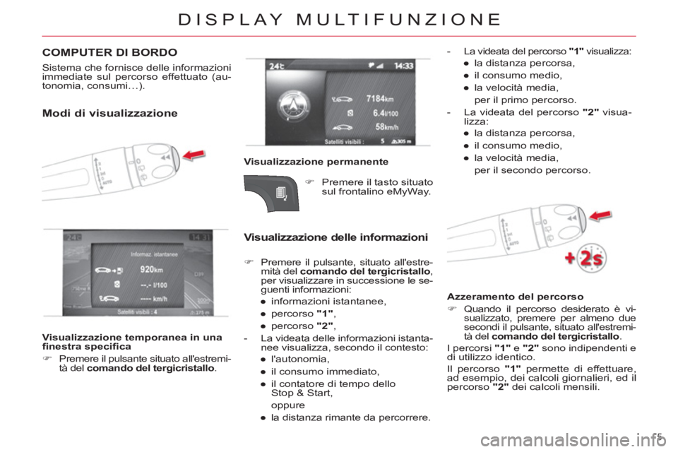 CITROEN DS4 2013  Libretti Di Uso E manutenzione (in Italian) DISPLAY MULTIFUNZIONE
5 
  COMPUTER DI BORDO
 
 
Sistema che fornisce delle informazioni 
immediate sul percorso effettuato (au-
tonomia, consumi…).  
Modi di visualizzazione 
 
 
Visualizzazione pe