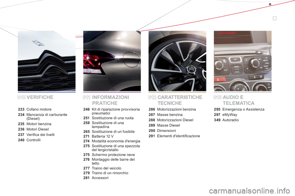 CITROEN DS4 2013  Libretti Di Uso E manutenzione (in Italian) VERIFICHE INFORMAZIONI 
PR ATICHECAR ATTERISTICHE 
TECNICHEAUDIO E 
TELEMATICA
233 Cofano motore
234Mancanza di carburante (Diesel)
235Motori benzina
236 Motori Diesel
237 Veriﬁ ca dei livelli
240 C