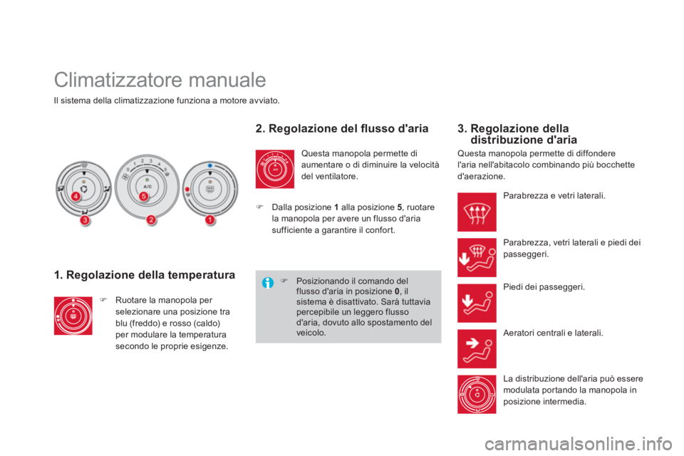 CITROEN DS4 2013  Libretti Di Uso E manutenzione (in Italian)   Climatizzatore manuale 
Il sistema della climatizzazione funziona a motore avviato.
1. Regolazione della temperatura
�) 
  Ruotare la manopola per 
selezionare una posizione tra
blu (freddo) e rosso