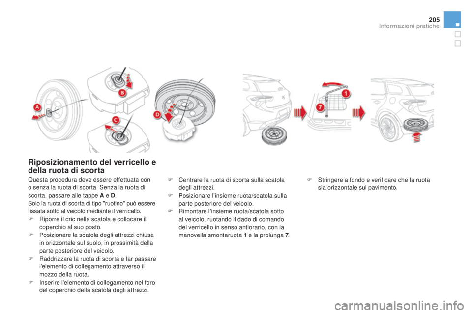 CITROEN DS5 2016  Libretti Di Uso E manutenzione (in Italian) 205
DS5_it_Chap08_info-pratiques_ed02-2015
Riposizionamento del verricello e 
della ruota di scorta
Questa procedura deve essere effettuata con 
o senza la ruota di scorta. Senza la ruota di 
scorta, 