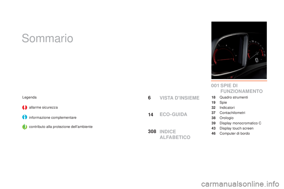 CITROEN DS5 2016  Libretti Di Uso E manutenzione (in Italian) 0 01
DS5_it_Chap00a_sommaire_ed02-2015
Sommario
SPIE dI 
FUNZIONAMENTO
Legenda
allarme sicurezza
informazione complementare
contributo alla protezione dell'ambiente 18 Q
uadro strumenti
19
 

Spie