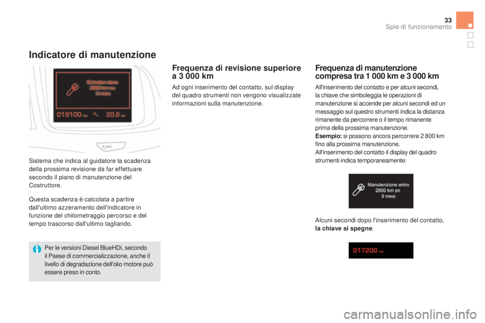 CITROEN DS5 2016  Libretti Di Uso E manutenzione (in Italian) 33
Indicatore di manutenzione
Frequenza di revisione superiore 
a 3  000   km
Ad ogni inserimento del contatto, sul display 
del quadro strumenti non vengono visualizzate 
informazioni sulla manutenzi