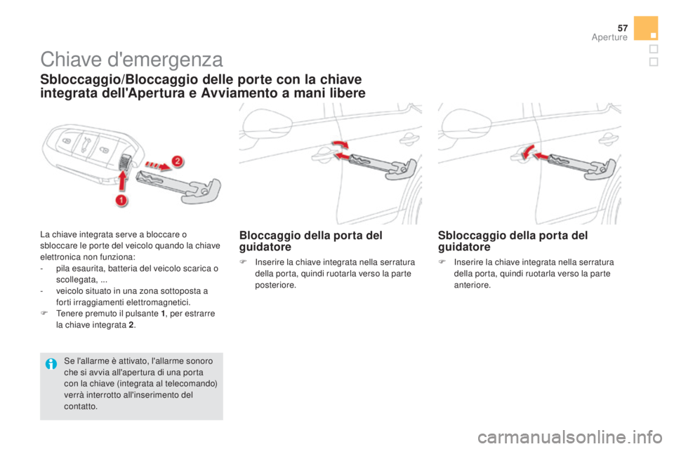 CITROEN DS5 2016 Libretti Di Uso E manutenzione (in Italian) 57
DS5_it_Chap02_ouvertures_ed02-2015
Chiave d'emergenza
Sbloccaggio/Bloccaggio delle porte con la chiave
integrata dell'Apertura e Avviamento a mani libere
La chiave integrata serve a blocca CITROEN DS5 2016 Libretti Di Uso E manutenzione (in Italian) 57
DS5_it_Chap02_ouvertures_ed02-2015
Chiave d'emergenza
Sbloccaggio/Bloccaggio delle porte con la chiave
integrata dell'Apertura e Avviamento a mani libere
La chiave integrata serve a blocca