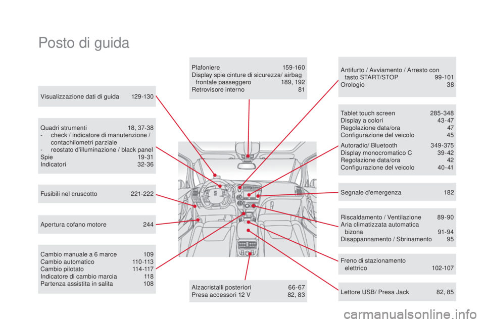 CITROEN DS5 2015  Libretti Di Uso E manutenzione (in Italian) Visualizzazione dati di guida 129 -130
Quadri strumenti  
1
 8, 37-38
-
 
c
 heck / indicatore di manutenzione   / 
contachilometri parziale
-
 
r
 eostato d'illuminazione / black panel
Spie
 

19