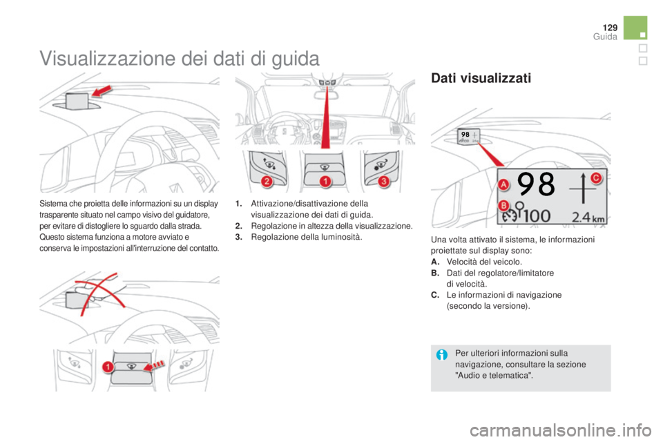 CITROEN DS5 2015  Libretti Di Uso E manutenzione (in Italian) 129
DS5_it_Chap04_conduite_ed01-2015
Visualizzazione dei dati di guida
Sistema che proietta delle informazioni su un display 
trasparente situato nel campo visivo del guidatore, 
per evitare di distog