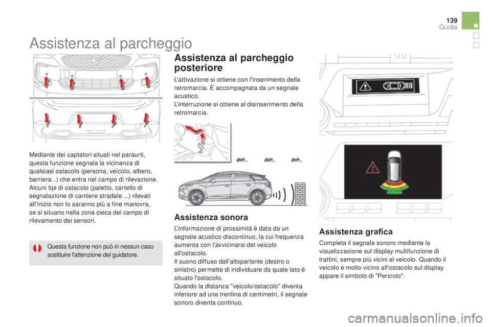 CITROEN DS5 2015  Libretti Di Uso E manutenzione (in Italian) 139
DS5_it_Chap04_conduite_ed01-2015
Mediante dei captatori situati nel paraurti, 
questa funzione segnala la vicinanza di 
qualsiasi ostacolo (persona, veicolo, albero, 
barriera...) che entra nel ca