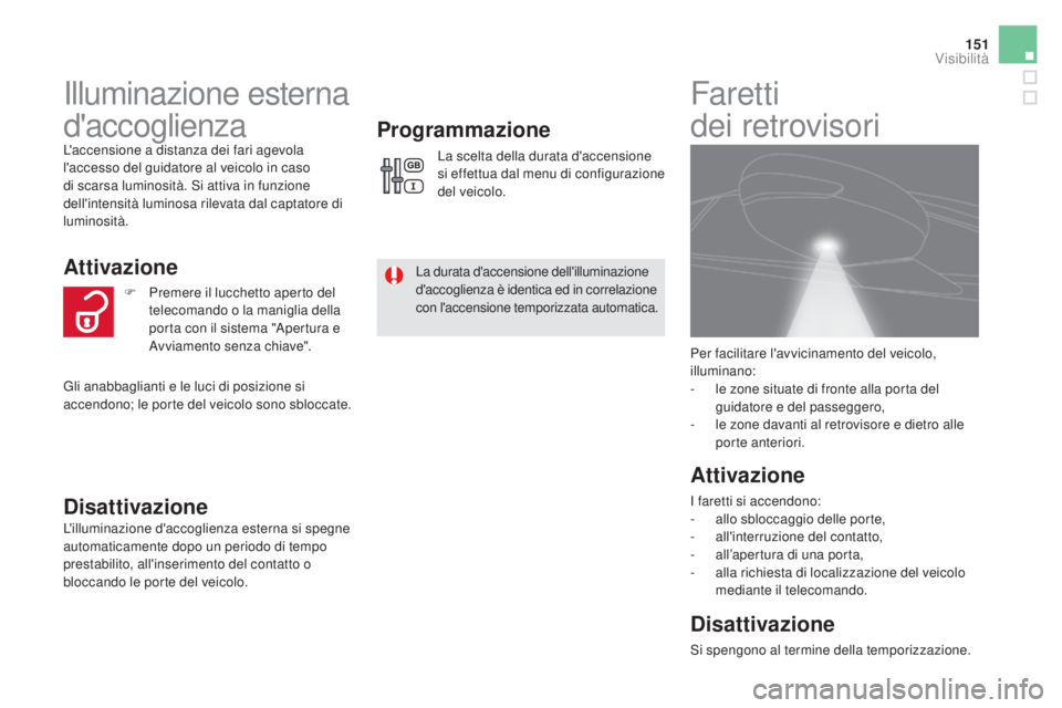 CITROEN DS5 2015  Libretti Di Uso E manutenzione (in Italian) 151
DS5_it_Chap05_visibilite_ed01-2015
Illuminazione esterna 
d'accoglienza
L'accensione a distanza dei fari agevola 
l'accesso del guidatore al veicolo in caso 
di scarsa luminosità. Si 