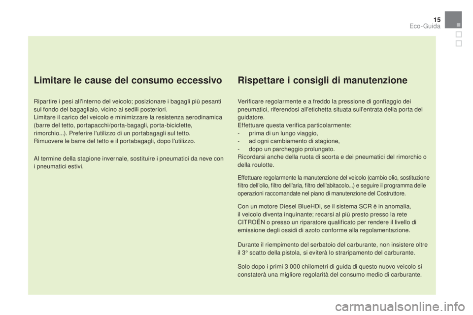 CITROEN DS5 2015  Libretti Di Uso E manutenzione (in Italian) 15
DS5_it_Chap00c_eco-conduite_ed01-2015
Limitare le cause del consumo eccessivo
Ripartire i pesi all'interno del veicolo; posizionare i bagagli più pesanti 
sul fondo del bagagliaio, vicino ai s